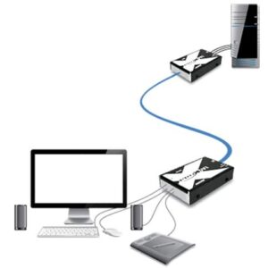 Adder X-DVI PRO, DVI extender