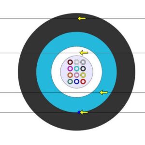 48vl.50/125 MM optický kábel gélový FRLSOH,MLT,OM3