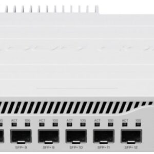 MikroTik CCR2004-1G-12S+2XS, Cloud Core Router