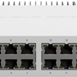 Mikrotik CCR2004-16G-2S+PC, Cloud Core Router