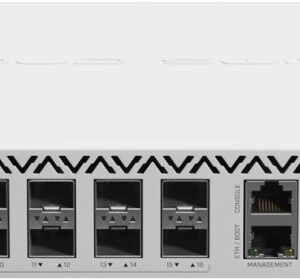 MikroTik CRS518-16XS-2XQ-RM, Cloud Router Switch