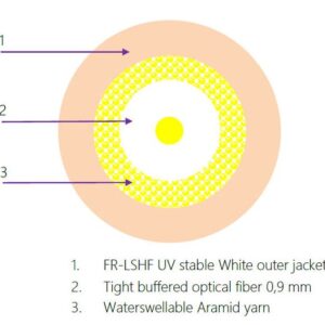 1vl. 9/125 DIXI 400N FTTH 3mm G.657B3 biely