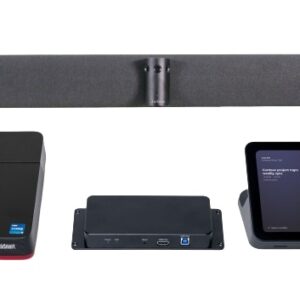 ThinkSmart Core Full Room 180 kit + IP controller