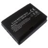 Batéria Li-Ion pre CPT-8300/8370, 1800mAh
