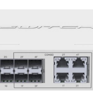 Mikrotik CRS328-4C-20S-4S+RM 28-port Gigabit Cloud Router Switch