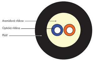 DROP 2vl 500m SM09/125 G.657A2 Corning LSZH