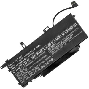 Batéria 7,6V 6750mAh pre Dell Latitude 7400 2-in-1