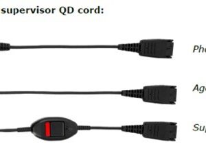 Jabra Supervisor Y-cord, QD-2xQD (mute switch)