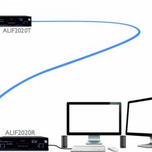 Adder Infinity 2020 transmitter