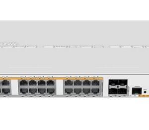 MIKROTIK CRS328-24P-4S+RM 24-port Gigabit Cloud Router Switch
