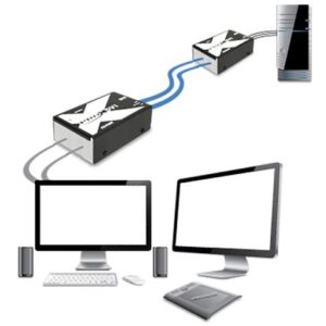 Adder X-DVI PRO MS2, DVI extender