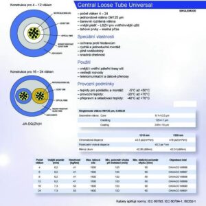12vl. 09/125 09/125um kábel gelový UNIV LSOH CLT